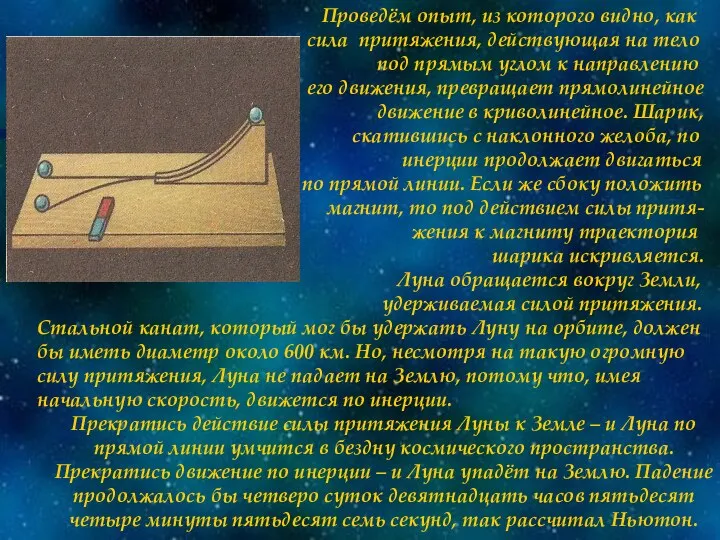 Проведём опыт, из которого видно, как сила притяжения, действующая на тело