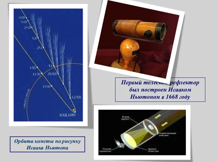 Орбита кометы по рисунку Исаака Ньютона Первый телескоп-рефлектор был построен Исааком Ньютоном в 1668 году