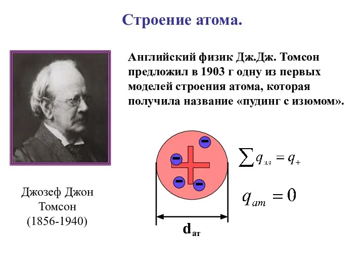 Английский физик Дж.Дж. Томсон предложил в 1903 г одну из первых