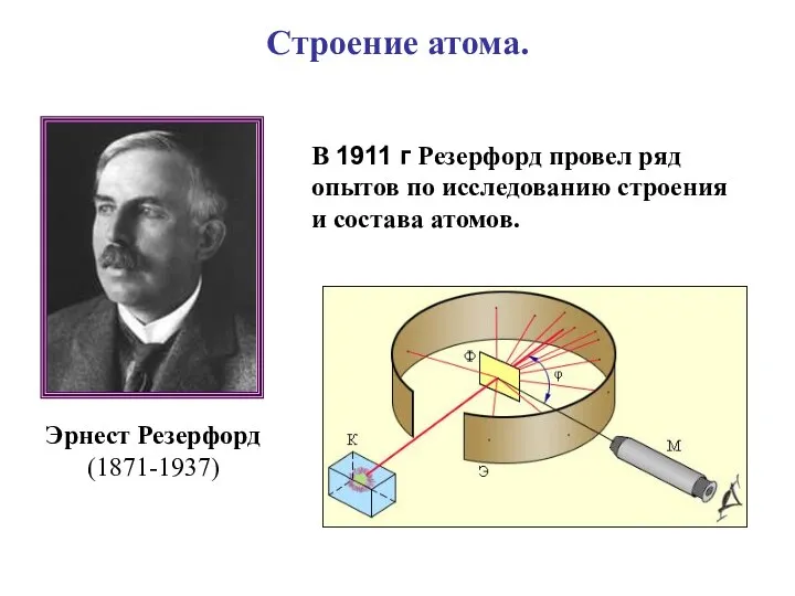 Эрнест Резерфорд (1871-1937) Строение атома. В 1911 г Резерфорд провел ряд