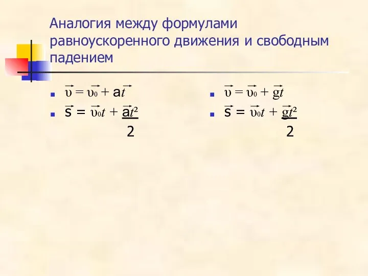 Аналогия между формулами равноускоренного движения и свободным падением υ = υ0