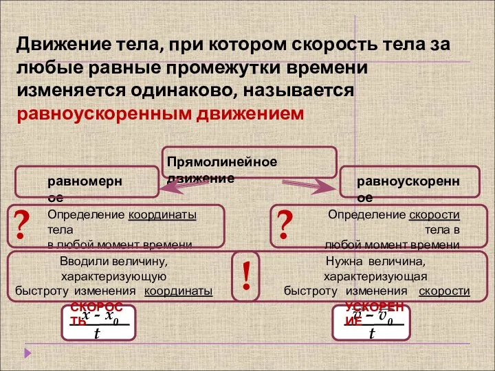 Движение тела, при котором скорость тела за любые равные промежутки времени