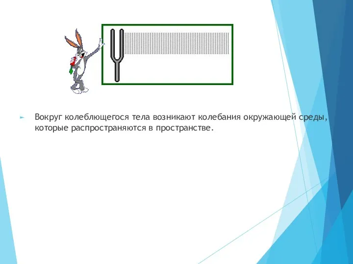 Вокруг колеблющегося тела возникают колебания окружающей среды, которые распространяются в пространстве.