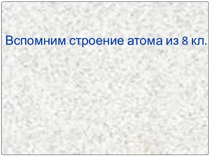 Вспомним строение атома из 8 кл.