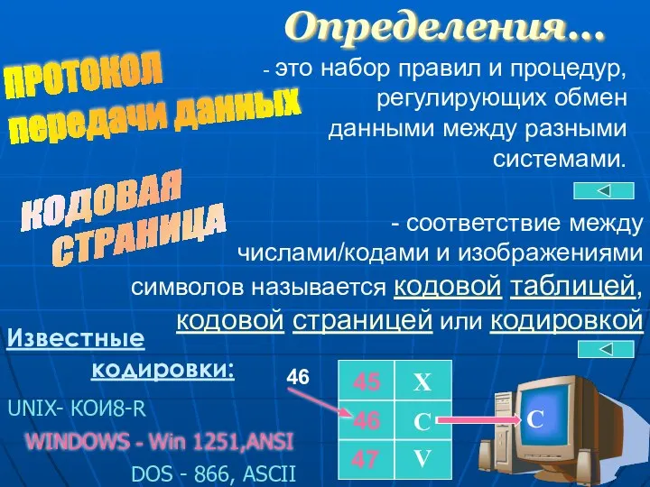 Определения... ПРОТОКОЛ передачи данных - это набор правил и процедур, регулирующих