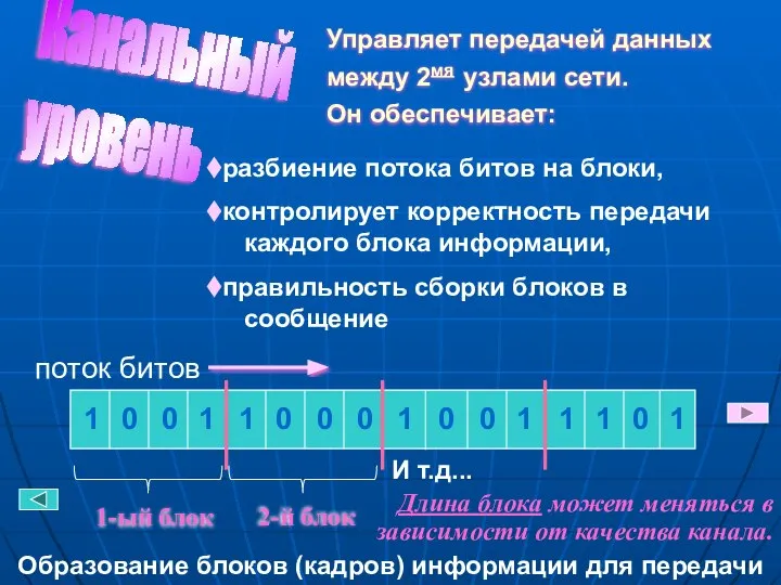 Канальный уровень Управляет передачей данных между 2мя узлами сети. Он обеспечивает: