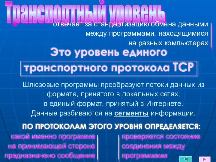 Транспортный уровень отвечает за стандартизацию обмена данными между программами, находящимися на