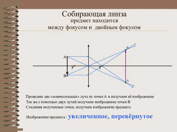 Собирающая линза Проводим два «замечательных» луча из точки А и получаем