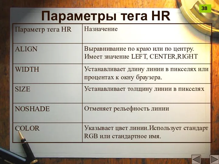 Параметры тега HR 38