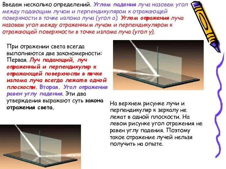 Введем несколько определений. Углом падения луча назовем угол между падающим лучом