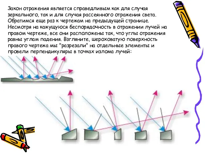 Закон отражения является справедливым как для случая зеркального, так и для