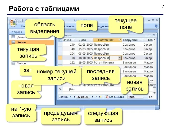 Работа с таблицами 2xЛКМ последняя запись поля записи текущая запись область