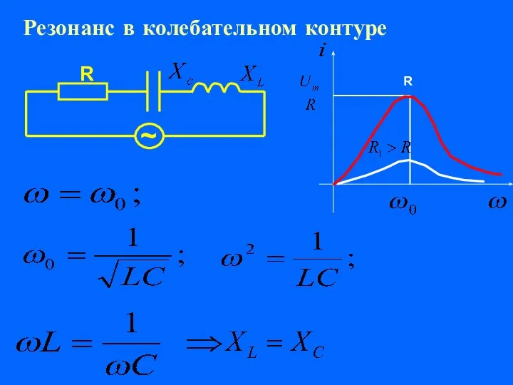 Резонанс в колебательном контуре