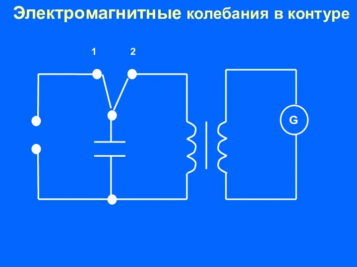 Электромагнитные колебания в контуре 1 2 G