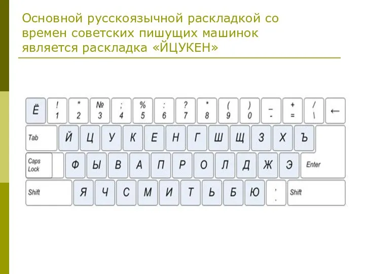 Основной русскоязычной раскладкой со времен советских пишущих машинок является раскладка «ЙЦУКЕН»