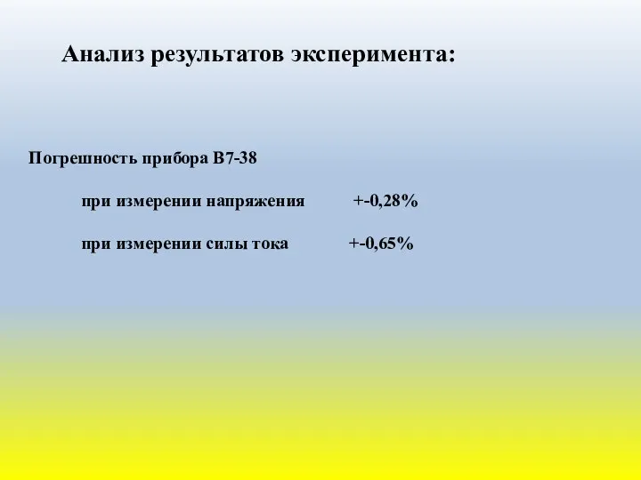 Анализ результатов эксперимента: Погрешность прибора B7-38 при измерении напряжения +-0,28% при измерении силы тока +-0,65%