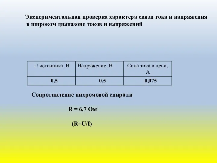 Экспериментальная проверка характера связи тока и напряжения в широком диапазоне токов