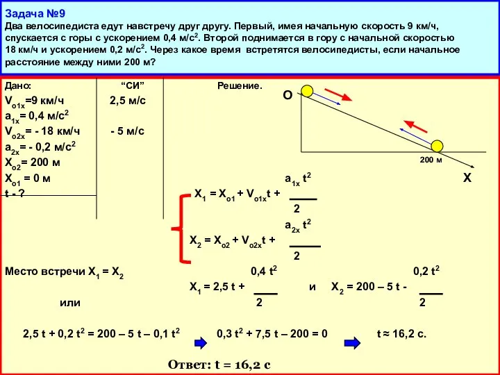 Задача №9 Два велосипедиста едут навстречу друг другу. Первый, имея начальную