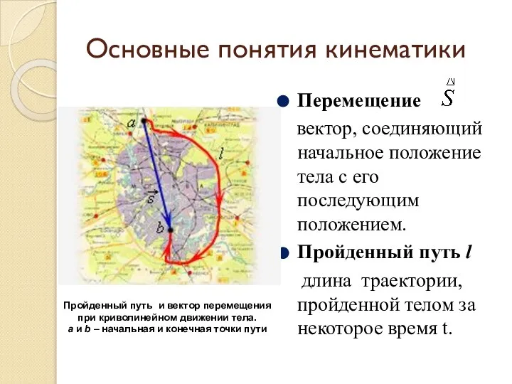 Основные понятия кинематики Перемещение вектор, соединяющий начальное положение тела с его