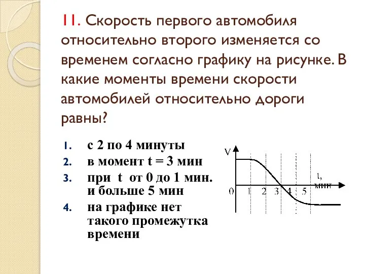 11. Скорость первого автомобиля относительно второго изменяется со временем согласно графику