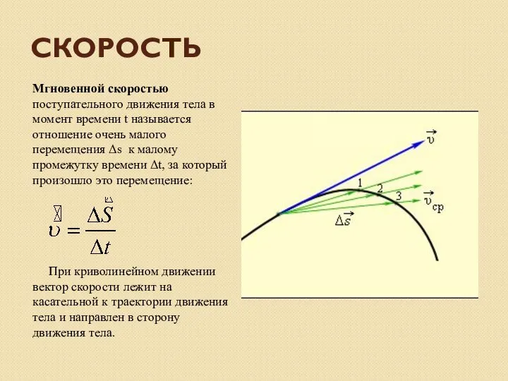 Скорость Мгновенной скоростью поступательного движения тела в момент времени t называется