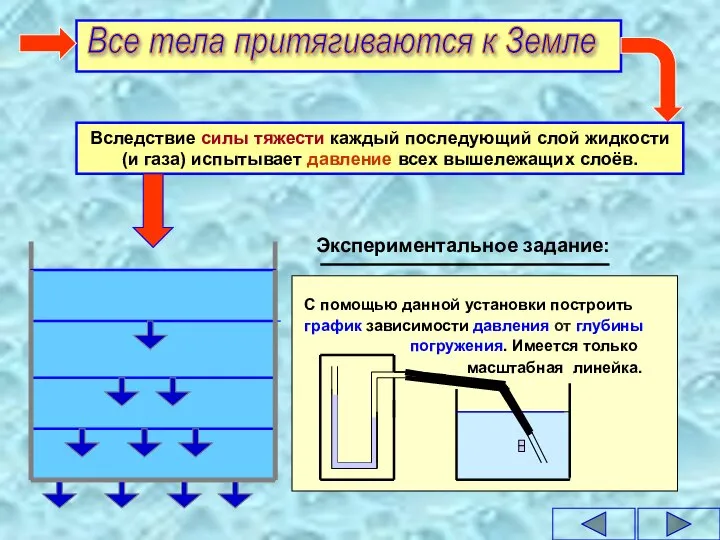 Все тела притягиваются к Земле Вследствие силы тяжести каждый последующий слой