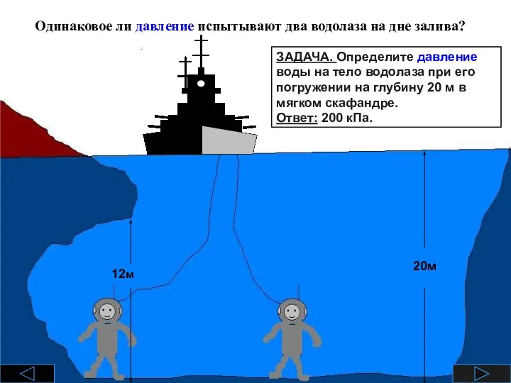 Одинаковое ли давление испытывают два водолаза на дне залива? 12м 20м