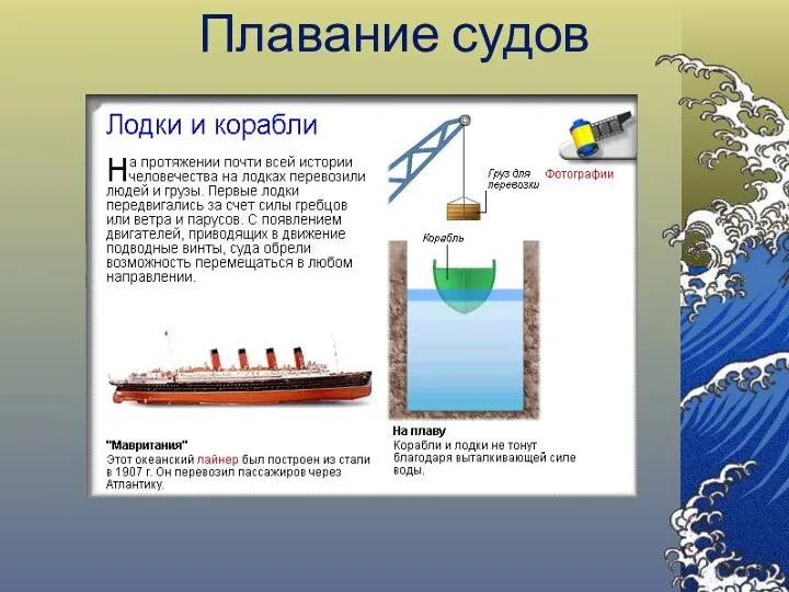 Плавание судов