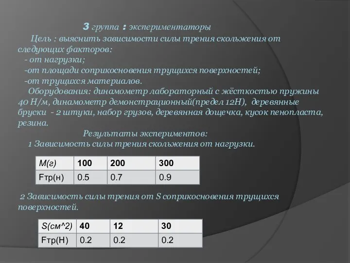 3 группа : экспериментаторы Цель : выяснить зависимости силы трения скольжения