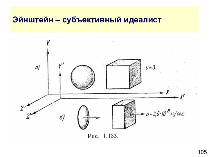 Эйнштейн – субъективный идеалист