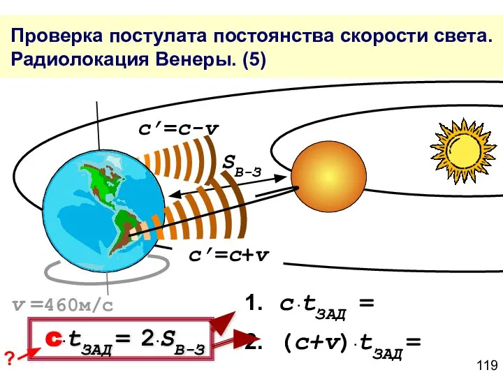 Проверка постулата постоянства скорости света. Радиолокация Венеры. (5) c’=c+v c’=c-v SВ-З