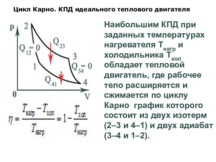 Цикл Карно. КПД идеального теплового двигателя Наибольшим КПД при заданных температурах