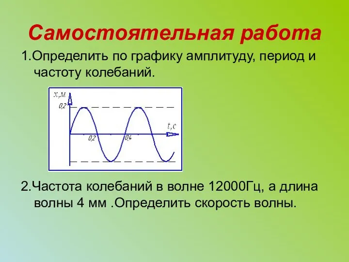 Самостоятельная работа 1.Определить по графику амплитуду, период и частоту колебаний. 2.Частота