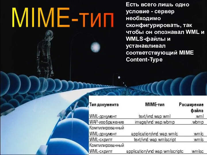 MIME-тип Есть всего лишь одно условие - сервер необходимо сконфигурировать, так