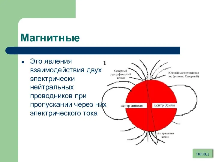 Магнитные Это явления взаимодействия двух электрически нейтральных проводников при пропускании через них электрического тока назад