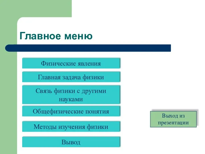 Главное меню Физические явления Главная задача физики Общефизические понятия Вывод Методы