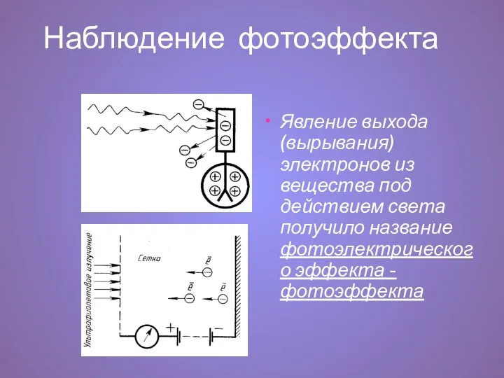 Наблюдение фотоэффекта Явление выхода (вырывания) электронов из вещества под действием света получило название фотоэлектрического эффекта -фотоэффекта