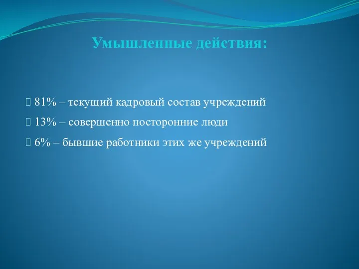 81% – текущий кадровый состав учреждений 13% – совершенно посторонние люди