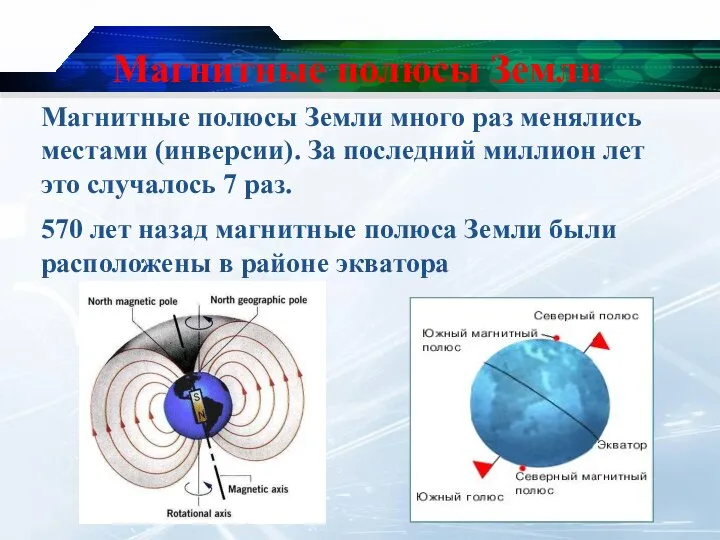 Магнитные полюсы Земли Магнитные полюсы Земли много раз менялись местами (инверсии).