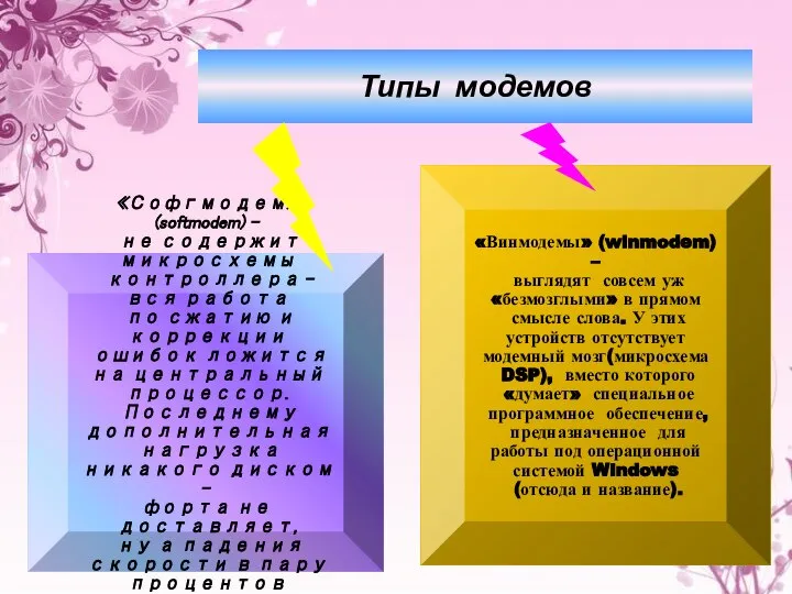 Типы модемов «Софгмодем» (softmodem) - не содержит микросхемы контроллера - вся