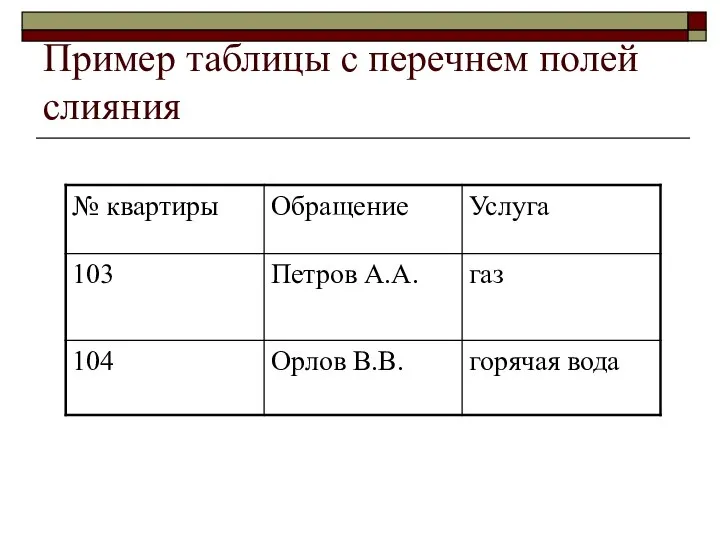 Пример таблицы с перечнем полей слияния