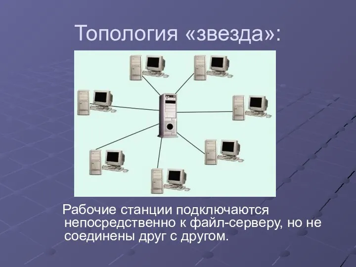 Топология «звезда»: Рабочие станции подключаются непосредственно к файл-серверу, но не соединены друг с другом.