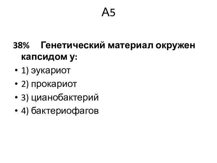 А5 38% Генетический материал окружен капсидом у: 1) эукариот 2) прокариот 3) цианобактерий 4) бактериофагов