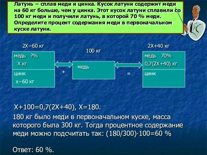 медь цинк медь медь цинк 2Х+40 кг 2Х−60 кг 100 кг