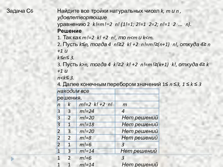 Найдите все тройки натуральных чисел k, m и n , удовлетворяющие