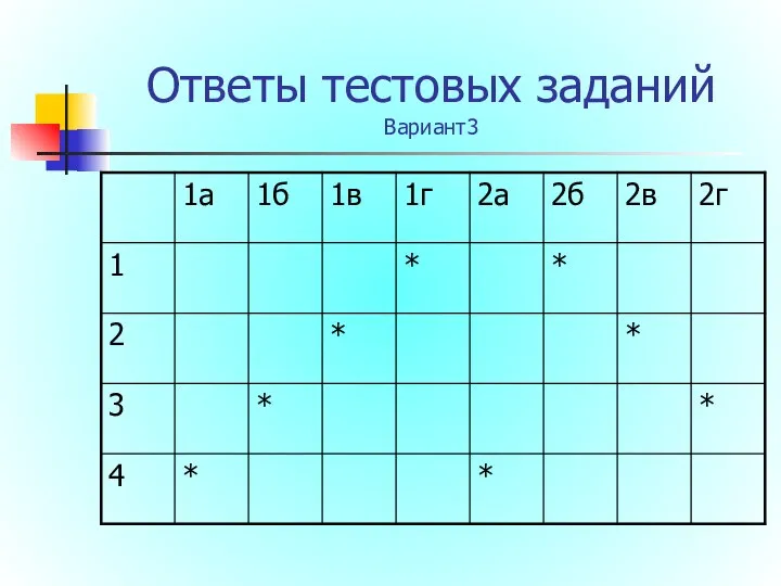 Ответы тестовых заданий Вариант3