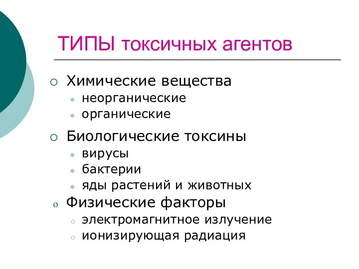 ТИПЫ токсичных агентов Химические вещества неорганические органические Биологические токсины вирусы бактерии