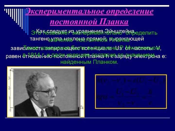 Как следует из уравнения Эйнштейна, тангенс угла наклона прямой, выражающей зависимость