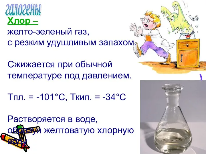 галогены Хлор – желто-зеленый газ, с резким удушливым запахом. Сжижается при