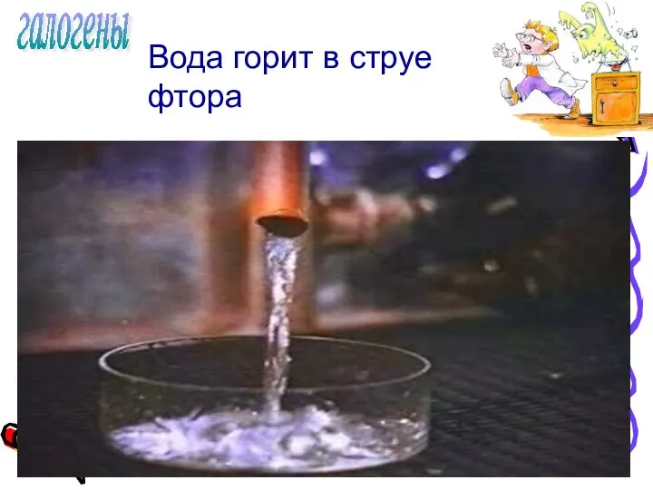 галогены Вода горит в струе фтора